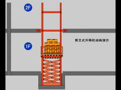 剪叉式升降機(jī)